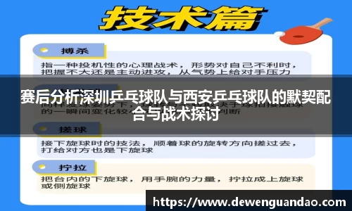 赛后分析深圳乒乓球队与西安乒乓球队的默契配合与战术探讨