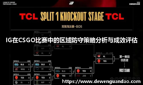 IG在CSGO比赛中的区域防守策略分析与成效评估
