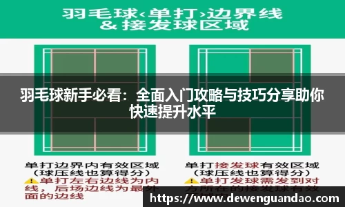 羽毛球新手必看：全面入门攻略与技巧分享助你快速提升水平