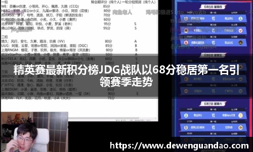 精英赛最新积分榜JDG战队以68分稳居第一名引领赛季走势