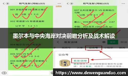 墨尔本与中央海岸对决前瞻分析及战术解读