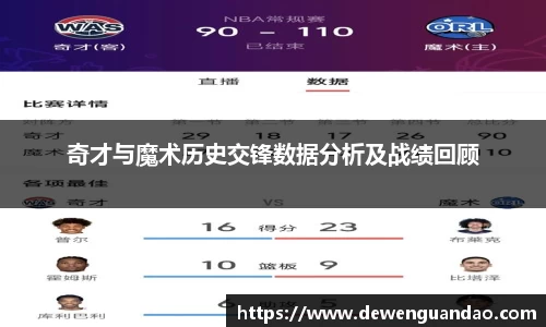 奇才与魔术历史交锋数据分析及战绩回顾