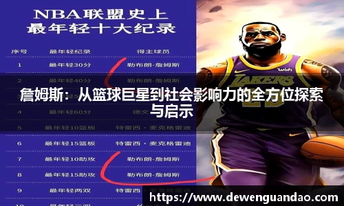 詹姆斯：从篮球巨星到社会影响力的全方位探索与启示